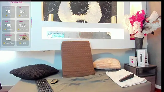 cinthya fx online show from November 27, 12:19 pm