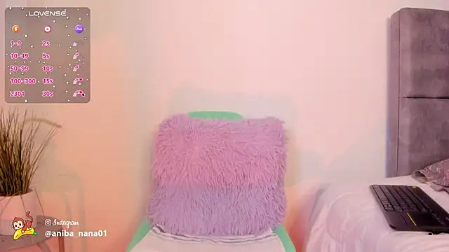 annabananas01 online show from December 15, 2:22 pm