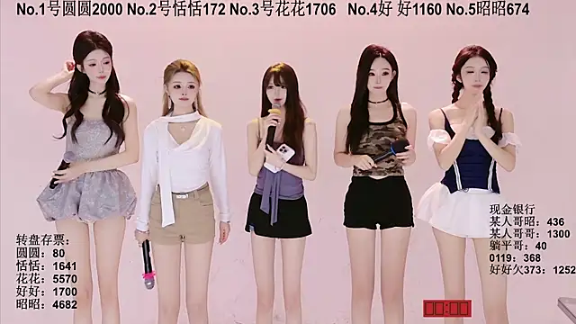 Snapshot of TNT-Sister chatting on September 26, 5:38 am TNT-Sister online show from September 26, 5:38 am