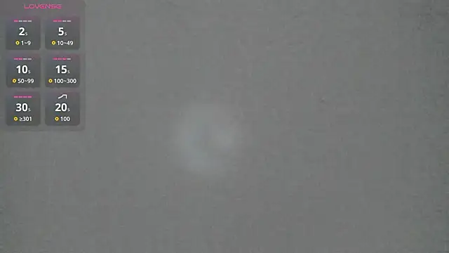 Sophia Ebony online show from March 21, 12:10 pm