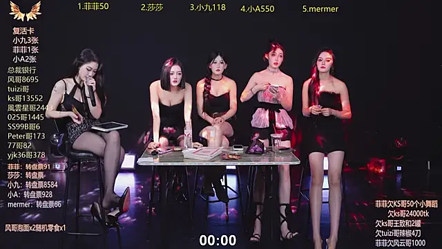 Snapshot of A848 chatting on October 3, 12:10 pm A848 online show from October 3, 12:10 pm