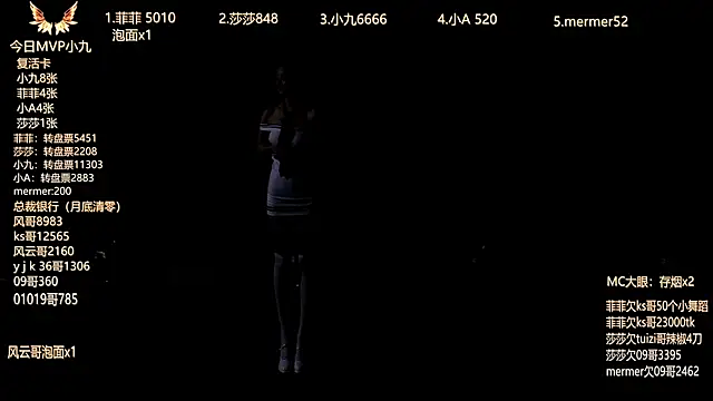 Snapshot of A848 chatting on October 23, 10:43 am A848 online show from October 23, 10:43 am