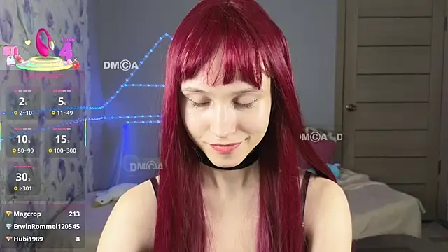 Snapshot of Armurra15 chatting on October 5, 8:30 am Armurra15 online show from October 5, 8:30 am