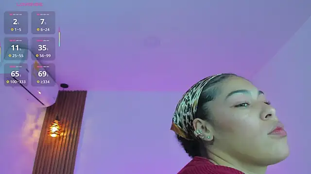 Snapshot of delaylacruz chatting on October 6, 1:39 pm delaylacruz online show from October 6, 1:39 pm