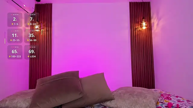 Snapshot of delaylacruz chatting on September 19, 12:37 pm delaylacruz online show from September 19, 12:37 pm