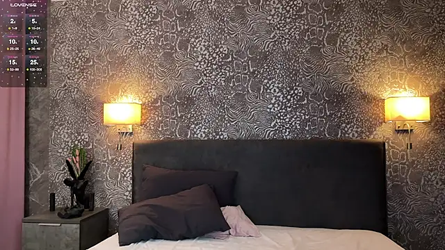 Snapshot of snusy chatting on October 25, 3:25 am snusy online show from October 25, 3:25 am