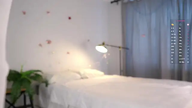 CherieSprinzl online show from January 7, 8:28 am