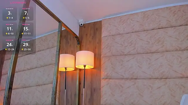 Antonella Russo1 online show from October 21, 5:28 pm