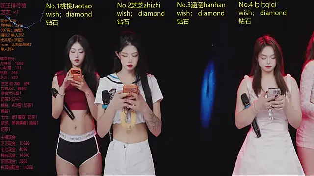 HHH-777 online show from March 18, 4:45 pm