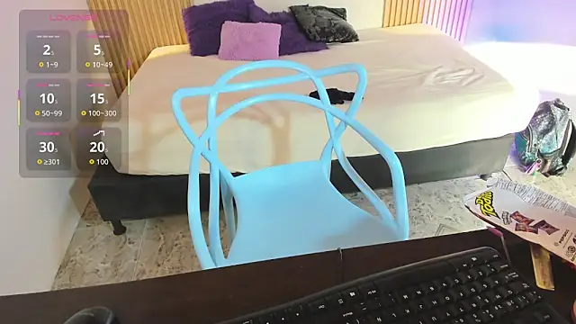 Izelevans online show from February 5, 12:30 pm