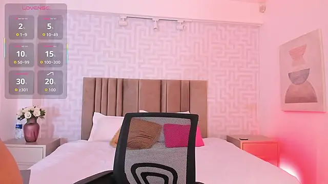 Alondra 2526 online show from January 12, 6:46 pm