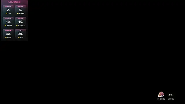 sweete scarlett online show from February 13, 8:10 pm