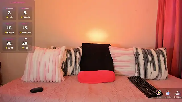 Sophiie dreams online show from August 7, 2:02 pm