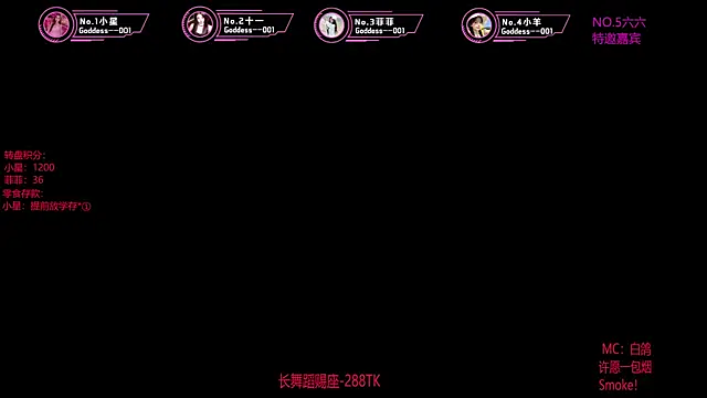 Goddess--001 online show from July 5, 11:05 am
