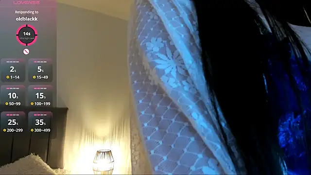 sophie connors online show from November 16, 10:10 pm